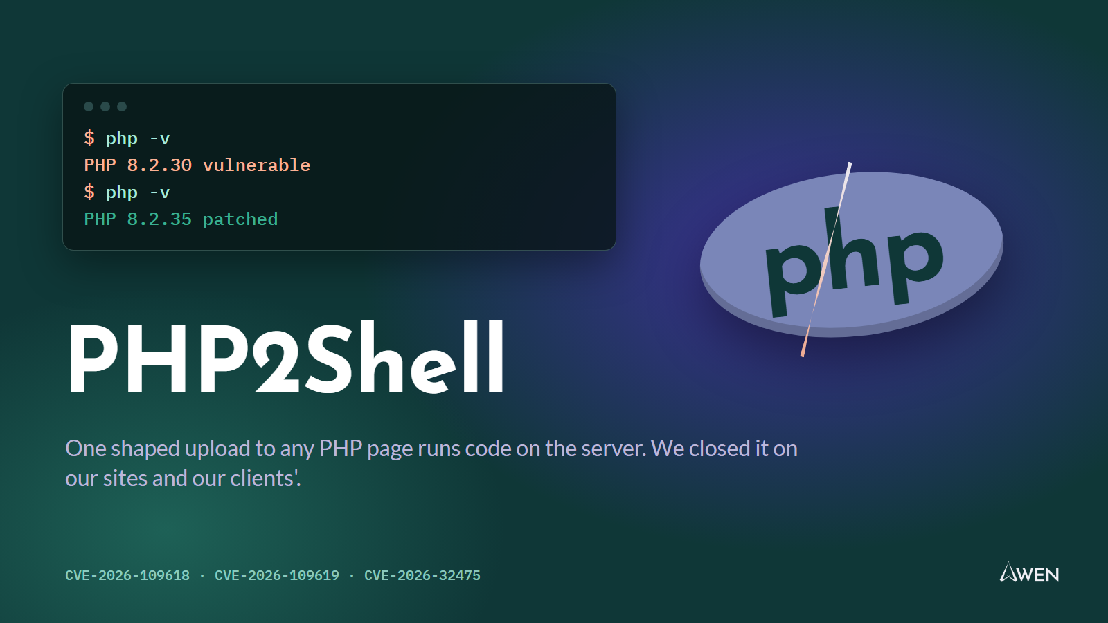 Three exploits, one week: PHP2Shell and the Elementor Pro upload bug